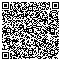 QR code with Labellas contacts
