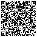 QR code with Crazytalkgearcom contacts