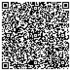 QR code with Information Systems Audit & Co contacts