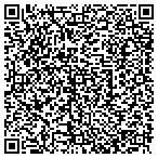 QR code with Coordinated Financial Service Inc contacts