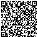 QR code with Kwality Mart contacts