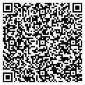 QR code with Peddlers contacts