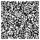QR code with M M I Cos contacts