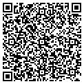 QR code with Guardis Pizza contacts