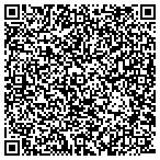 QR code with Marketing Implementation Services contacts