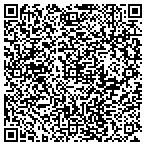 QR code with Bork Nurseries Inc contacts