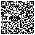 QR code with Skylink contacts