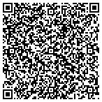 QR code with Rounsavall Private Invstgtns contacts