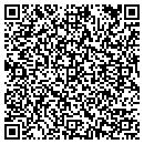 QR code with M Miller DDS contacts