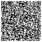 QR code with Monticello Cleaning Systems contacts