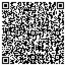 QR code with Party Werks contacts