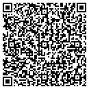 QR code with Peer Group contacts