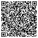 QR code with Maberry Auto Sales contacts