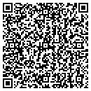 QR code with Auburn Supply Co contacts