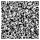 QR code with Athanis Realty contacts