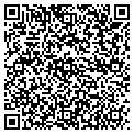 QR code with Locker Room The contacts