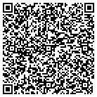 QR code with Monroe County Historical Scty contacts