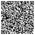 QR code with Sears Hardware contacts