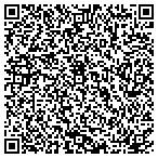 QR code with Center For Sports Orthopaedics contacts