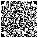 QR code with M Zalcman DDS contacts