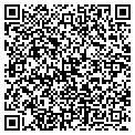 QR code with Snap-On Tools contacts