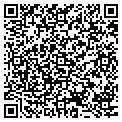 QR code with Circle J contacts