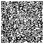 QR code with Mitchlls Med Transcription Service contacts