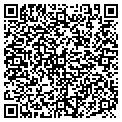 QR code with Kutter City Vending contacts