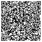 QR code with Midwest Subberben Publications contacts