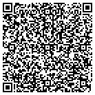 QR code with Morgan County Small Claims Crt contacts