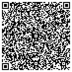 QR code with Rent A Band D J Entertainment contacts