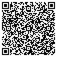 QR code with Clock Doc contacts