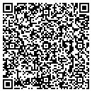 QR code with Makithot Inc contacts