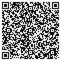 QR code with Tippys Tack contacts