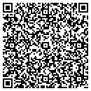 QR code with Mike Peters Numismatics contacts