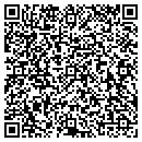 QR code with Miller's Auto Repair contacts