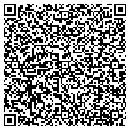 QR code with Mountain View Sanitation Department contacts