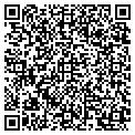 QR code with City Council contacts