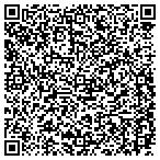 QR code with Mehlings Furn Restoration Services contacts