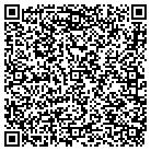 QR code with Midwestern Council-Sports Car contacts