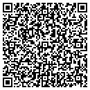 QR code with Givens Taxidermy contacts