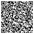 QR code with Squabs contacts