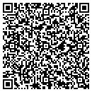 QR code with Mattress Express of Illinois contacts