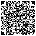 QR code with Fusion Tech contacts