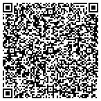 QR code with Service Maintenance Refrigeration contacts