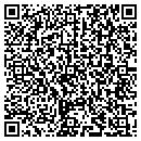 QR code with Richard A Felman contacts