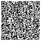 QR code with Modern Heating & Cooling contacts