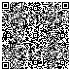 QR code with Spring Hill Center For Commerce contacts