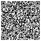 QR code with Mk Training & Development Inc contacts
