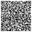 QR code with Menth Rl Inc contacts
